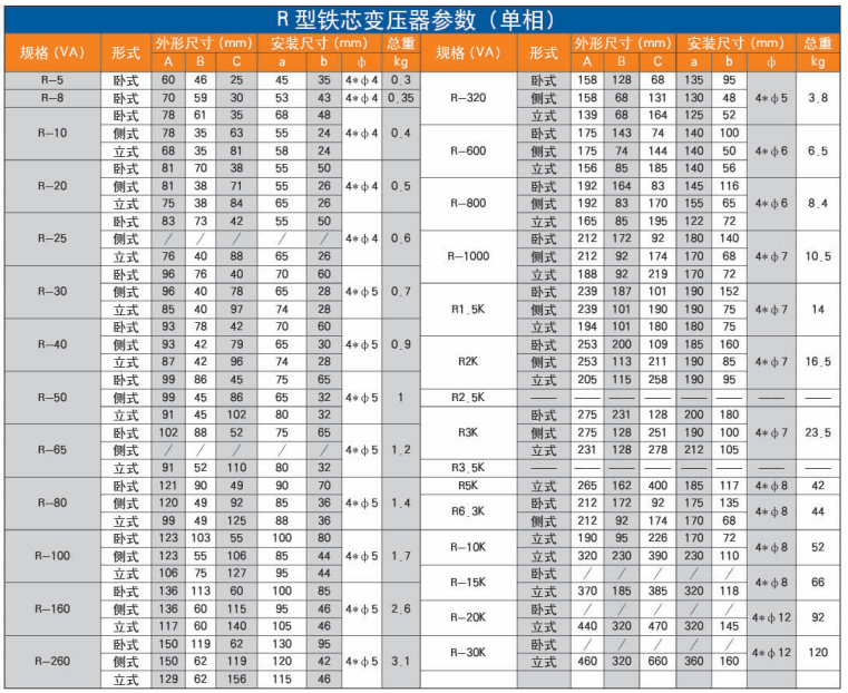 1572829802742966.png r型.png