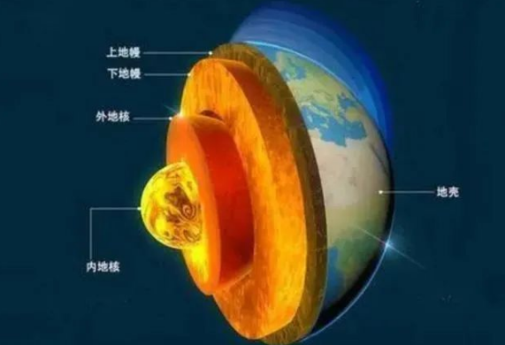 地?zé)崾窃趺葱纬傻模績?nèi)蒙古能建設(shè)大型發(fā)電廠嗎？-地?zé)豳Y源開發(fā)利用-地大熱能