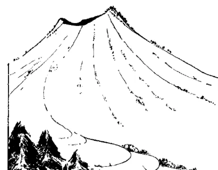 盤點各類地質(zhì)地貌類型-地熱資源開發(fā)-地大熱能
