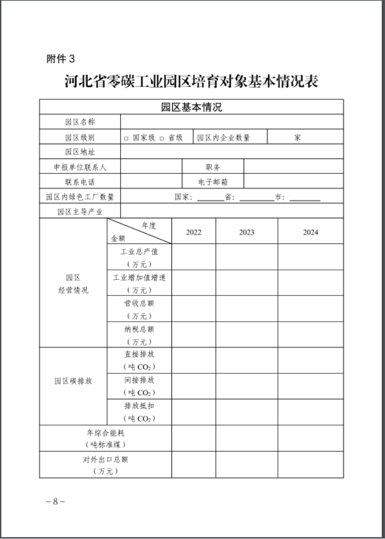 河北：建立省零碳工廠<div   id=