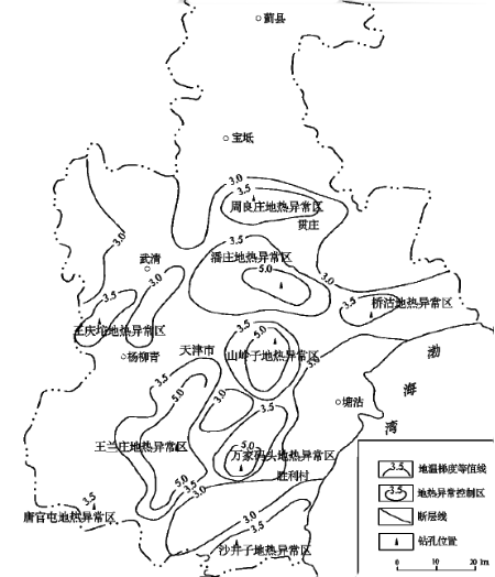 天津市地?zé)豳Y源分布規(guī)律-地?zé)衢_發(fā)利用-地大熱能 天津市地?zé)豳Y源分布規(guī)律-地?zé)衢_發(fā)利用-地大熱能